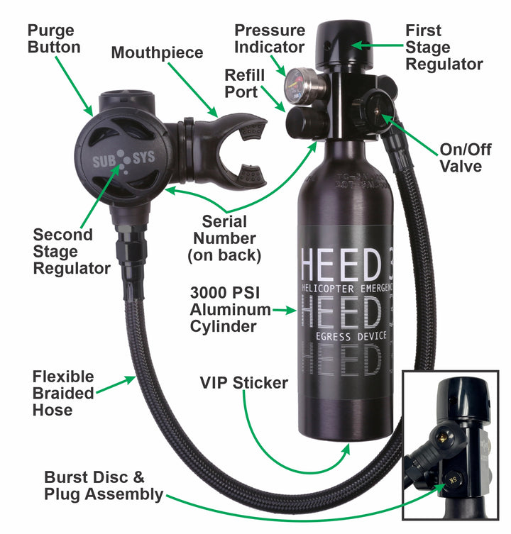HEED 3 - Spare Air Helicopter Emergency Egress Device