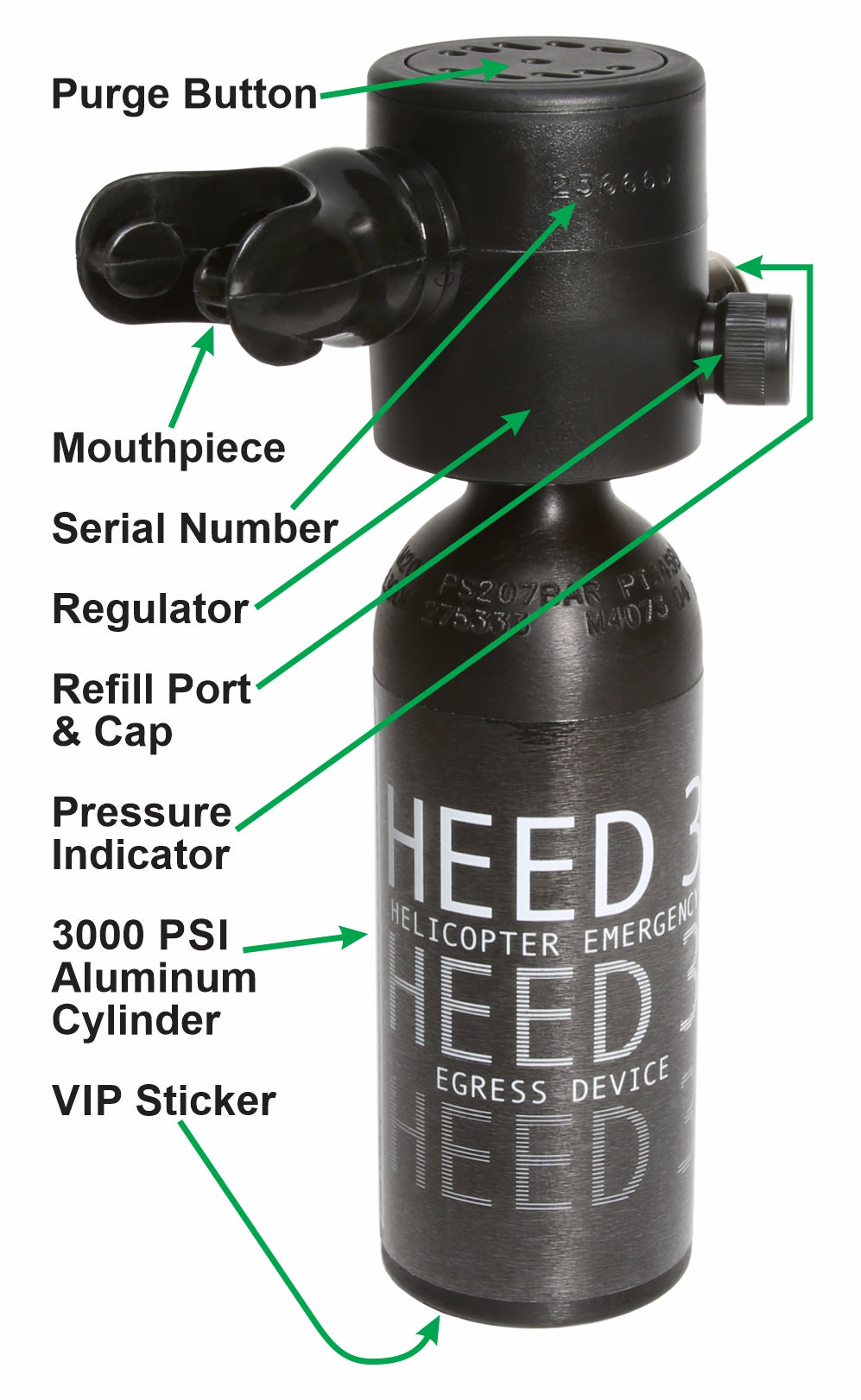 HEED 3 - Spare Air Helicopter Emergency Egress Device