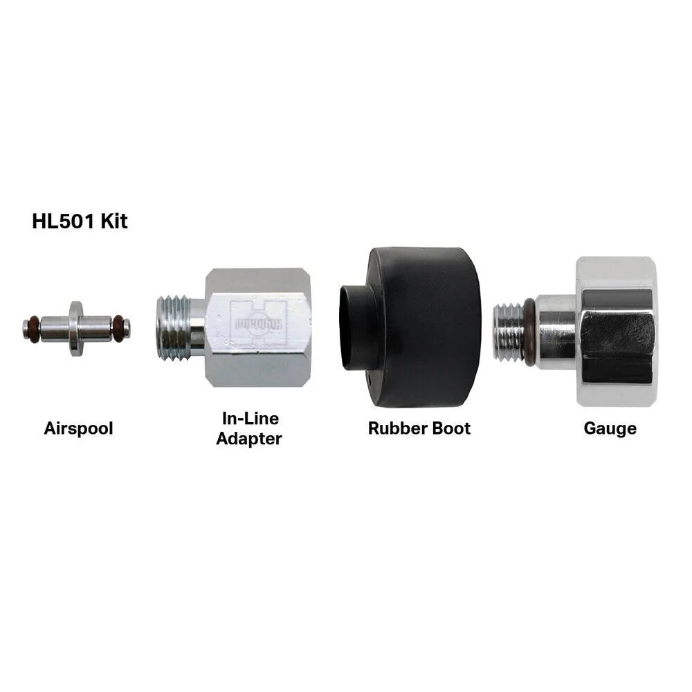 Highland Mini Tech Gauge