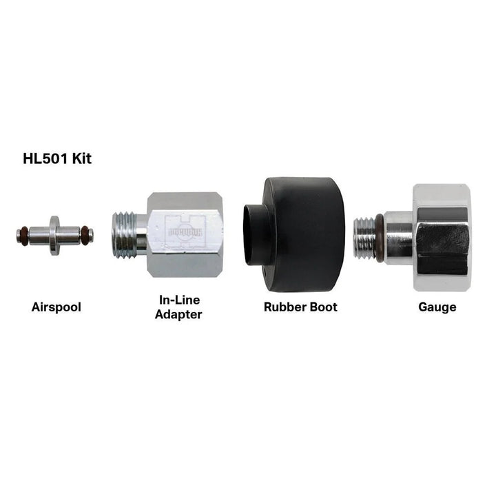 Highland Mini Tech Gauge