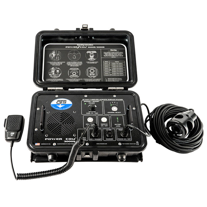 PowerCom 3000S, 4 Channel