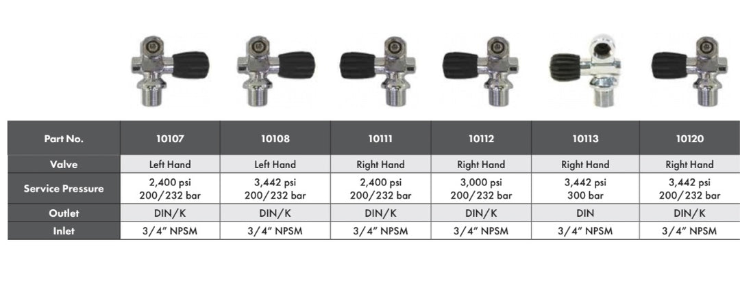 Faber Steel Rebreather Cylinders