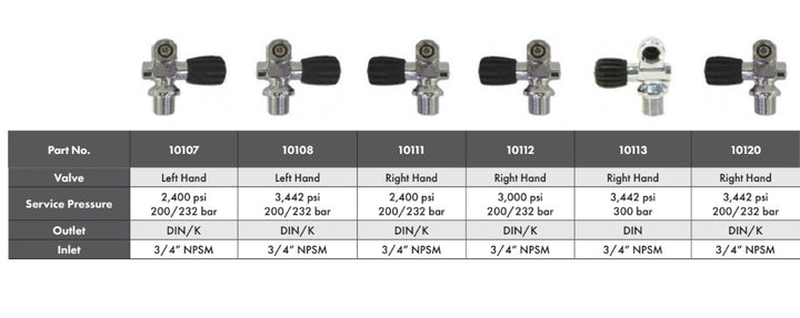 Faber Steel Rebreather Cylinders