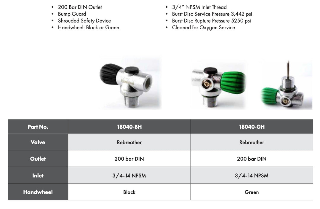 Faber Steel Rebreather Cylinders