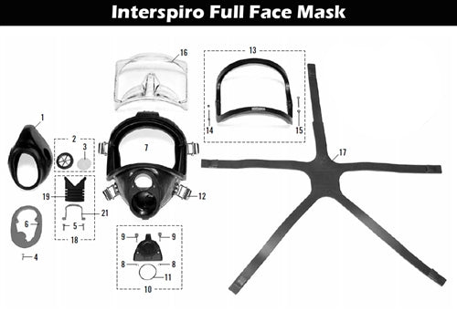 AGA Full Face Mask Frame