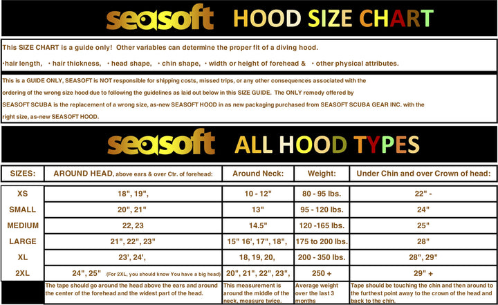 SEASOFT PRO / M6 6mm Drysuit Hood for wearing with a full face mask