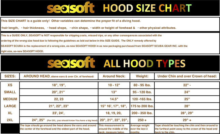 SEASOFT Ti PRO 6 mm Drysuit Hood with Zipper